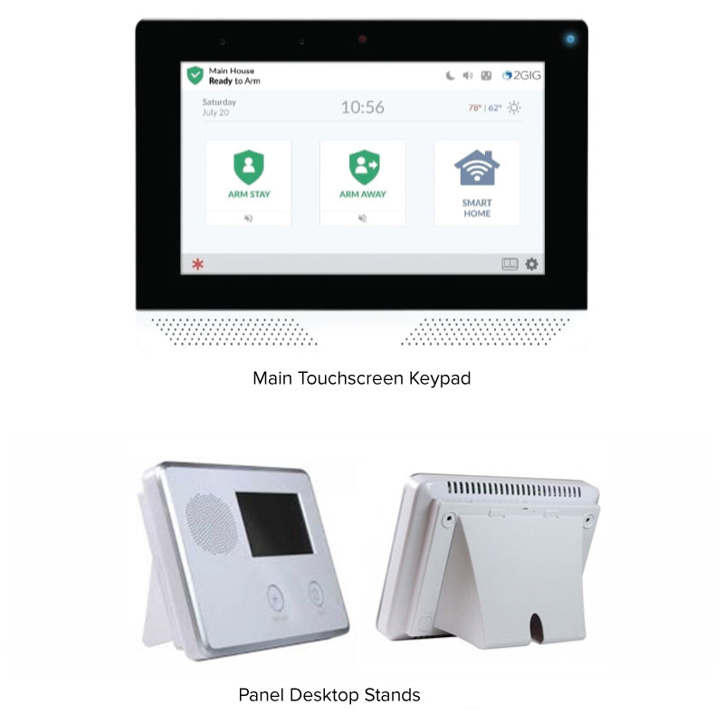 Hiq Panel